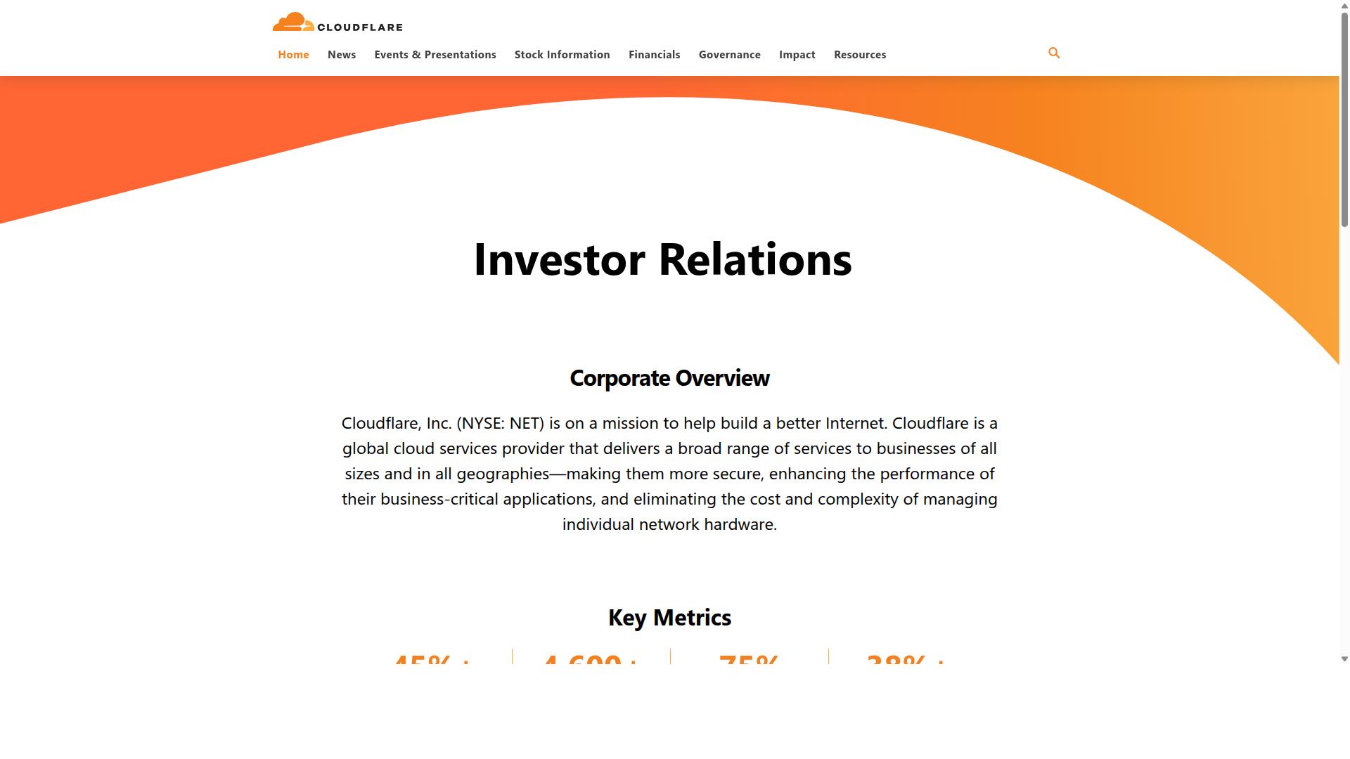 Cloudflare (NET) website
